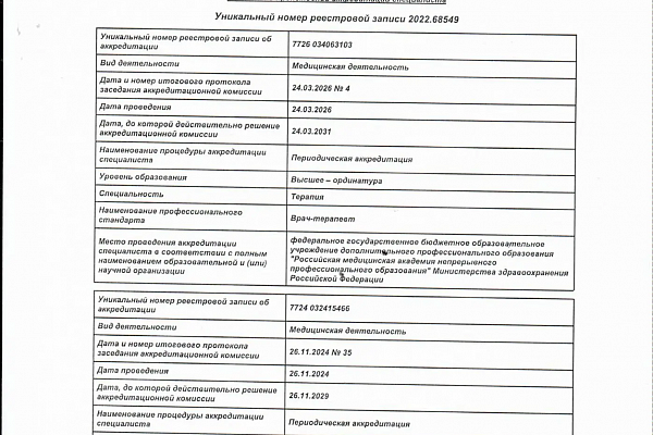 Балагатдинов Анвар Раифович